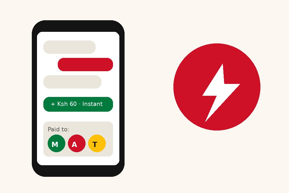 Phone showing an instant chat payout across M-Pesa, Airtel Money and T-Kash on ChatPesa